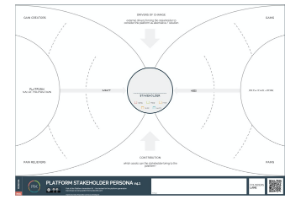 Stakeholder Persona Canvas